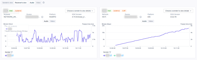agora network